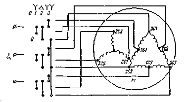 Схема включения пакетным переключателем трехскоростного электродвигателя