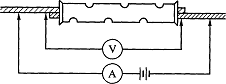 Схема измерения сопротивления контактного соединения по методу милли­вольтметра и амперметра