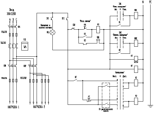 Схема шкафа управления освещением ШУО