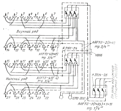 Схема включения и управления прожекторов на мачте высотой 28 м