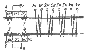 Обмоточная схема магнитного усилителя УМ-1П