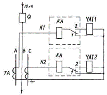 Схема максимальной токовой защиты на реле типа РТ-85