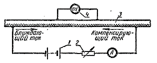Схема измерения блуждающих токов, протекающих вдоль свинцовой оболочки: 1 - вспомогательная батарея; 2 - реостат; 3 - кабель; 4 - прибор-индикатор.