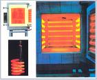 Схемы включения нагревательных элементов и способы регулирования мощности электротермических установок