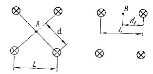 Расположение контрольной точки А при размещении светильников по углам квадрата и В по сторонам прямоугольника