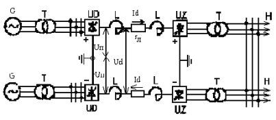 Схема передачи постоянного тока в послеаварийном режиме