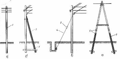 Конструкции деревянных опор воздушных линий до 1000 В