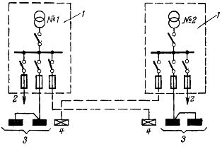 Схема питания осветительной установки от двух одиотрансформаторных подстанций