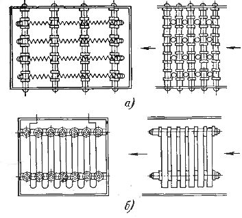 Конструкции (а) проволочных и (б) ленточных нагревательных элементов электрокалориферов