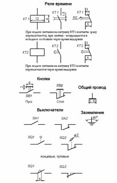 Условные обозначения на схемах электроснабжения