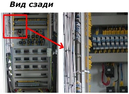 Панели РЗА, обрудованные микропроцессорными защитами