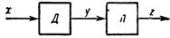 Обобщенная блок-схема линеаризации