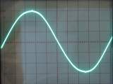 Измерения формы кривой напряжения и тока