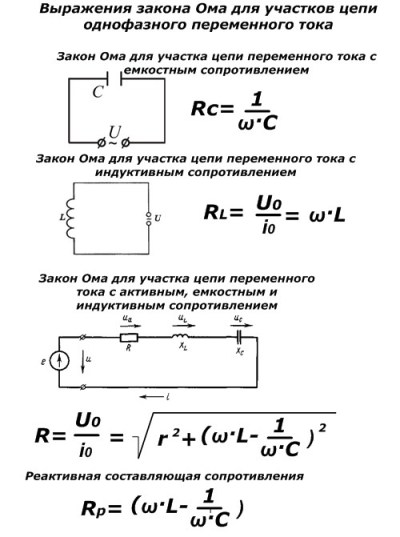 соотношения электрических параметров в металлических проводниках
