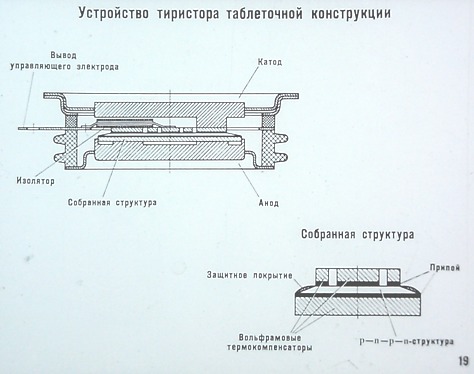 элвис пресли