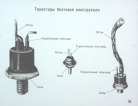 краткий исторический