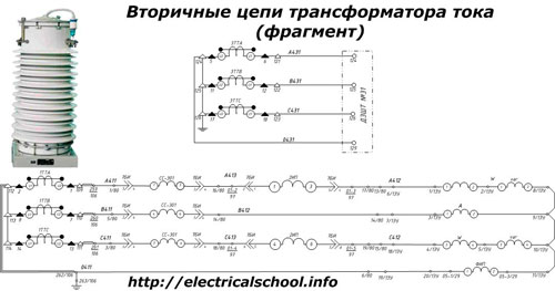 Вторичные цепи трансформатора тока