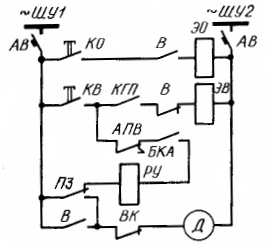 Схема мгновенного АПВ линии 6 - 10 кВ