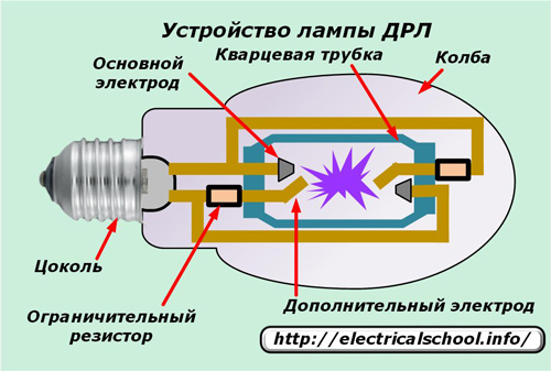 Схема led прожектора navigator