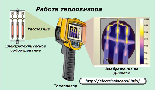 Игрушки на ёлку своими руками на Новый год фото идей Вязание от sheru. ру - модели, уроки, узоры, видео и схемы
