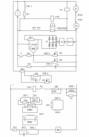 Принципиальная схема управления электроприводом мощного экскаватора с использованием магнитных усилителей