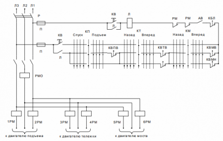Схема крановой защитной панели переменного тока
