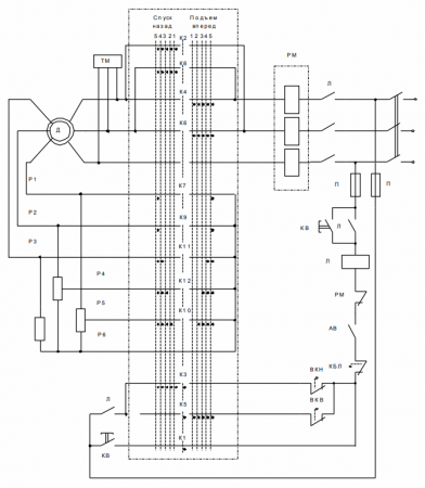 Схема управления крановым асинхронным электроприводом с помощью силового контроллера