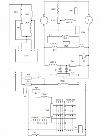 Схема управления электроприводом подъема экскаватора типа ЭКГ-4,6Б