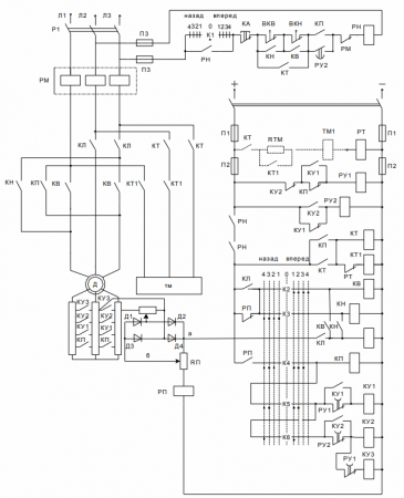 Схема кранового магнитного контроллера типа К