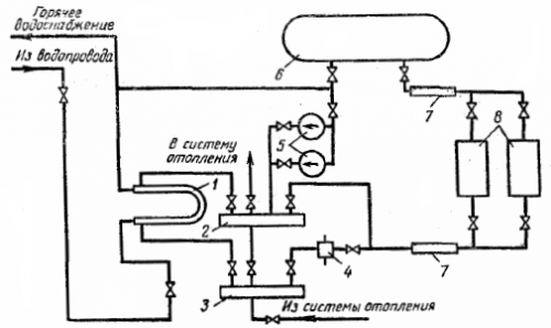 Принципиальная теплотехническая схема простейшей электрокотельной
