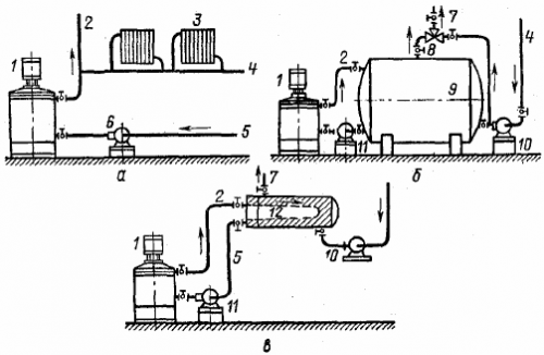 Схемы использования электродных водонагревателей и водогрейных котлов напряжением до 1000 В