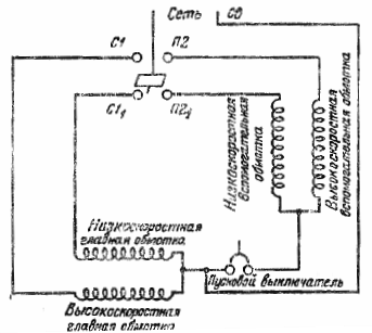 Схема двухскоростного двигателя с расщепленной фазой