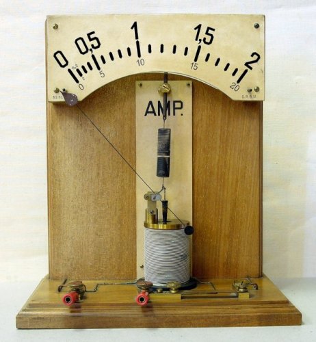 Один из первых электроизмерительных приборов