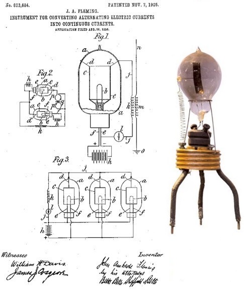 Реферат: Начало ламповой радиотехники