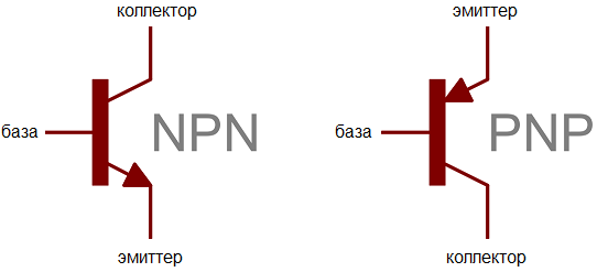 Транзисторы NPN и PNP