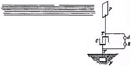Рисунок из патента Николы Тесла №685957 от 5 ноября 1901 года