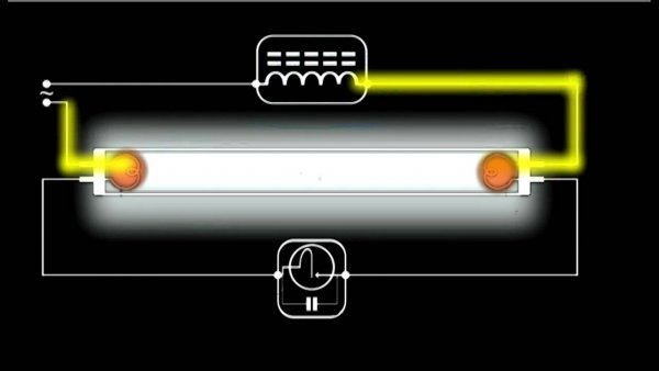 Схема включения люминесцентной лампы с дросселем и стартером