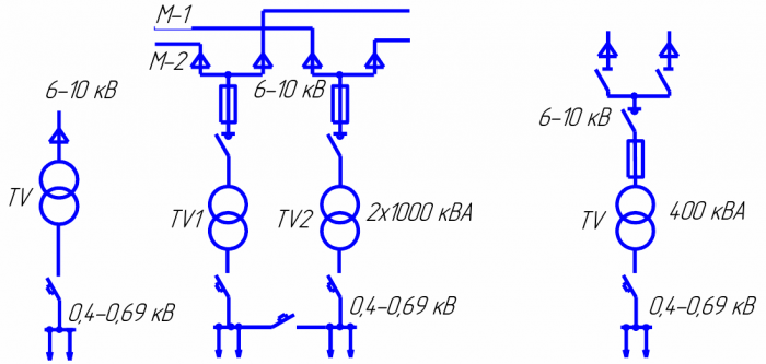 Схемы включения трансформаторов в электрическую сеть 6-10 кВ