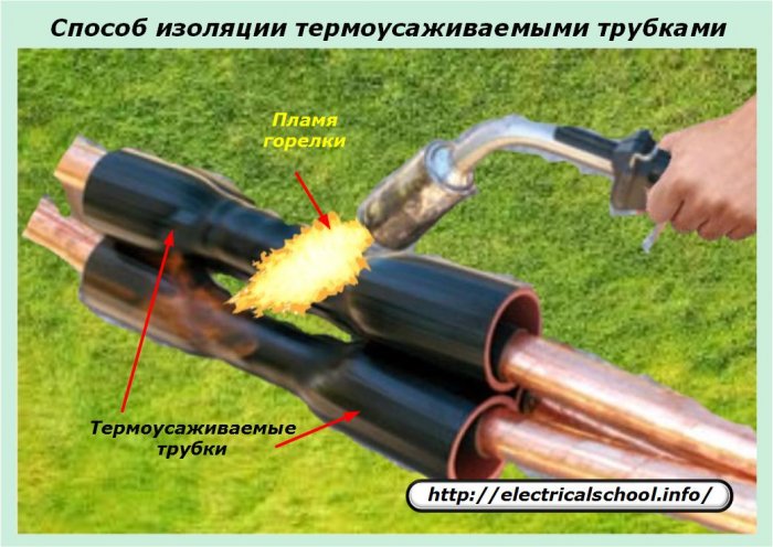 Метод изоляции с использованием термоусаживаемых трубок
