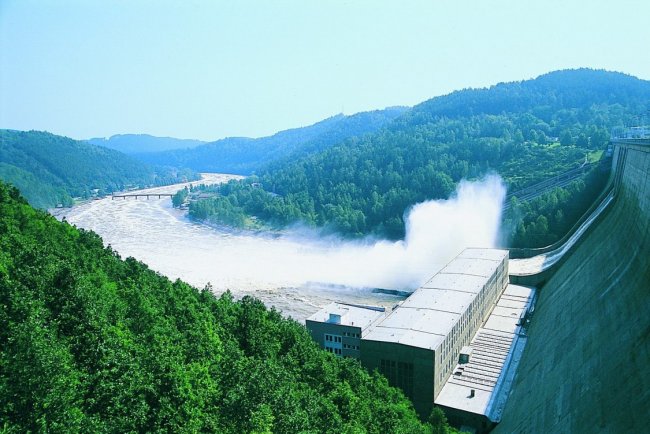 Гидроэлектростанции являются крупнейшим возобновляемым источником энергии