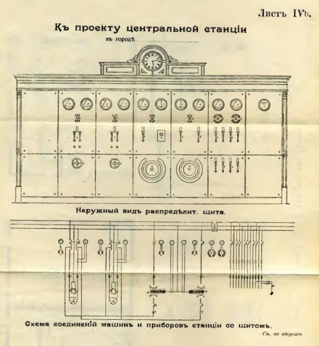 Проект здания центральной станции