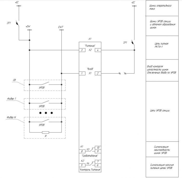 Схема работы реле контроля тока утечки РКТУ-1 Б