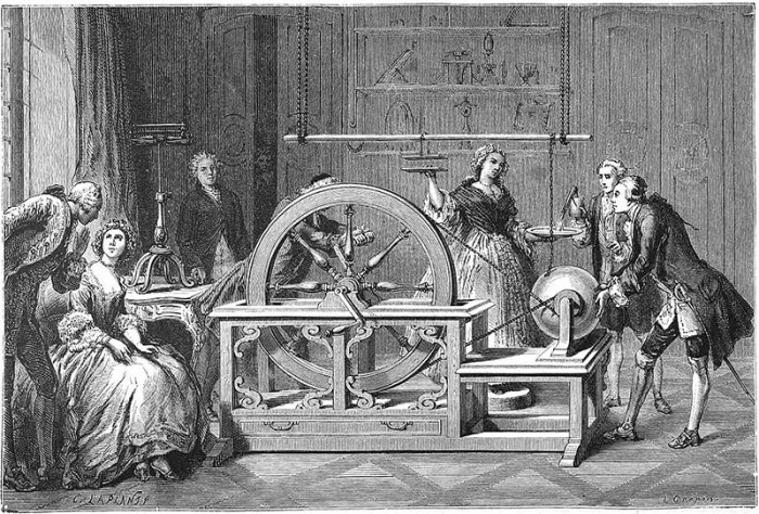 Электростатический генератор из французской публикации 1767 года