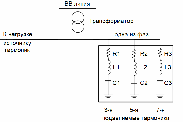Схема с фильтрокомпенсирующими устройствами