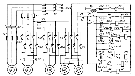 Электрооборудование и электрическая принципиальная схема радиально-сверлильного станка модели 2А55
