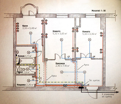 Разметка электропроводки с учетом мест установки электроприборов и светильников