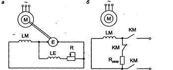 Типовые узлы схем возбуждения синхронного двигателя