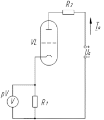 Схема измерения тока анодной цепи электронной лампы