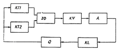 Электрическая функциональная схема устройства АПВ-2П