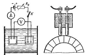Измерение сопротивления якоря двигателя постоянного тока с помощью двухконтактного щупа